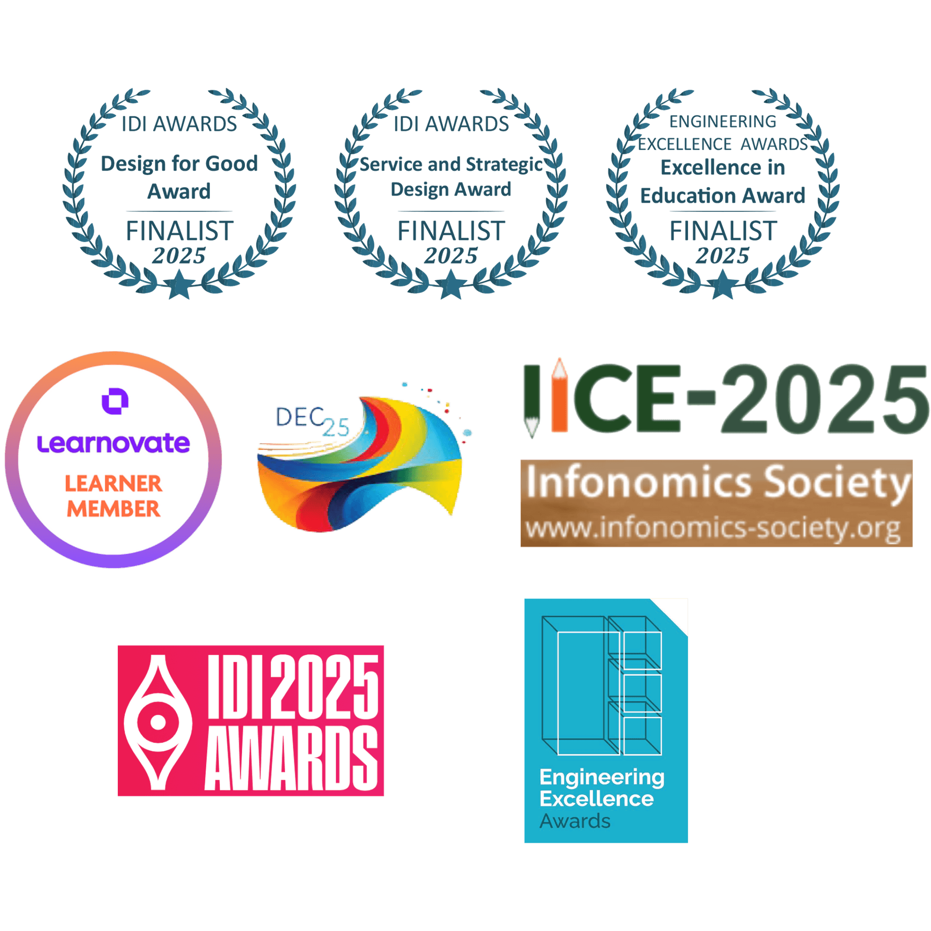 Research and evidence graphic