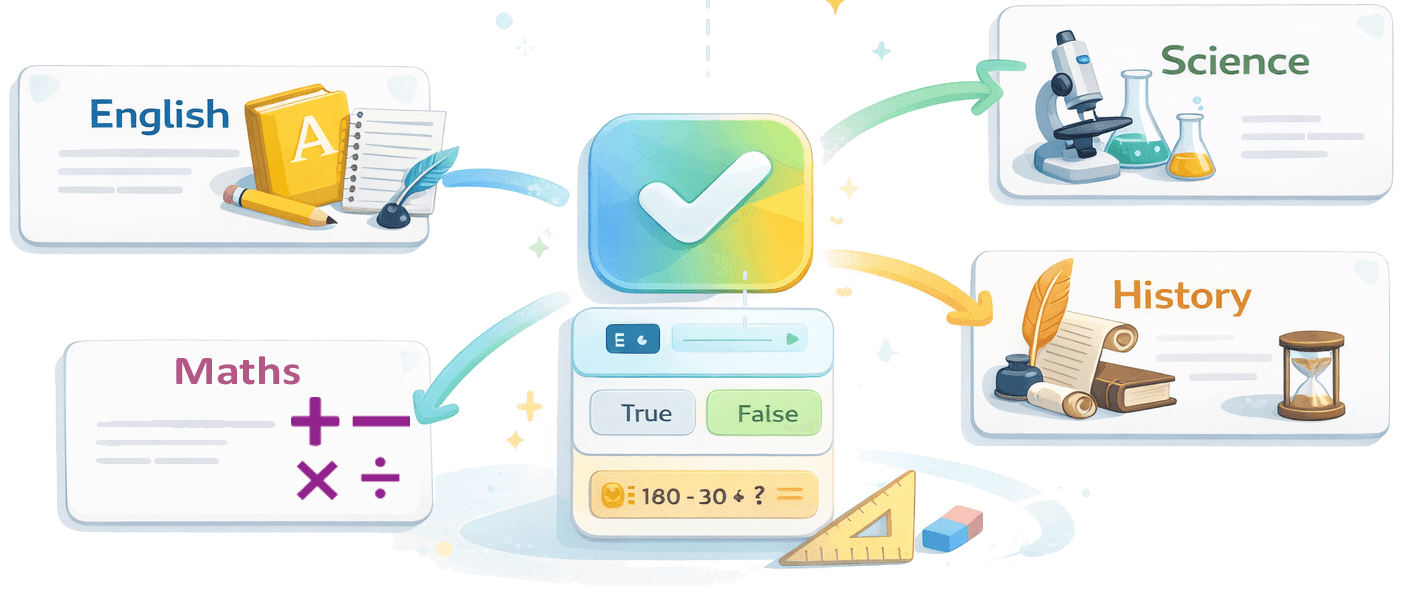 Diagram indicating exam-length Phlows and decision counts