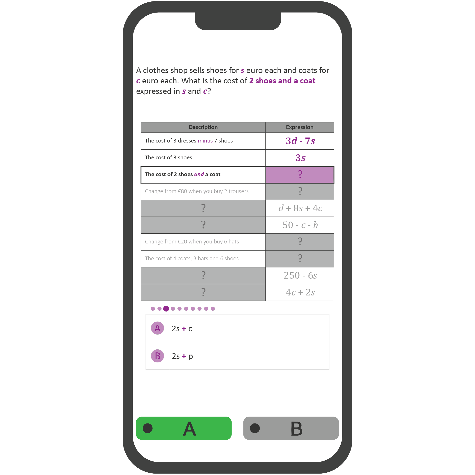 Example of a table-based Phlow