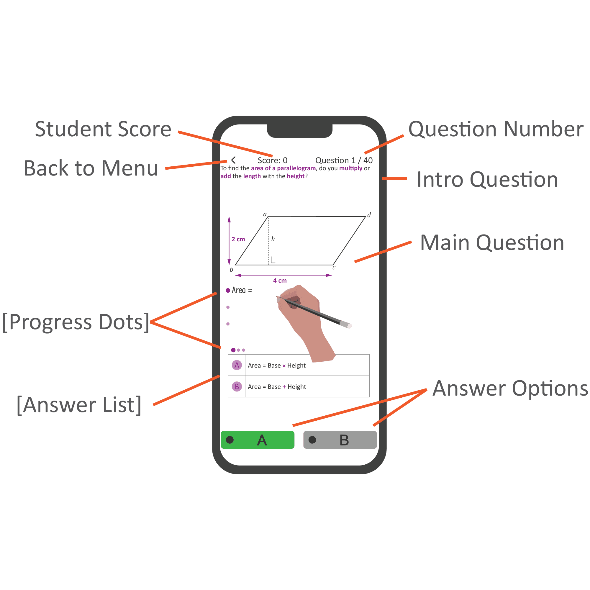 Overview of the Phlow interface layout