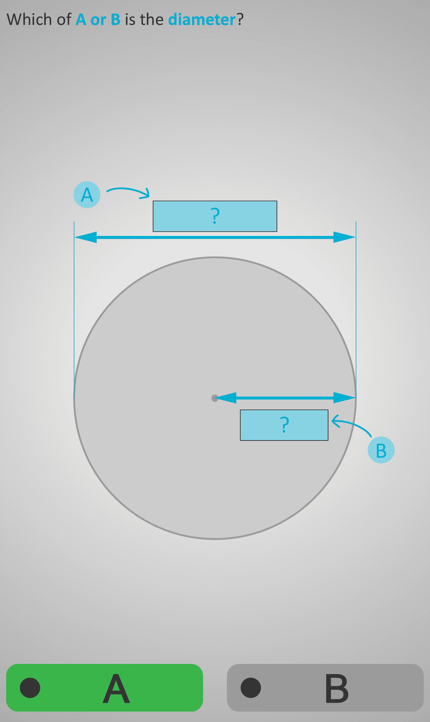 Circle 1A