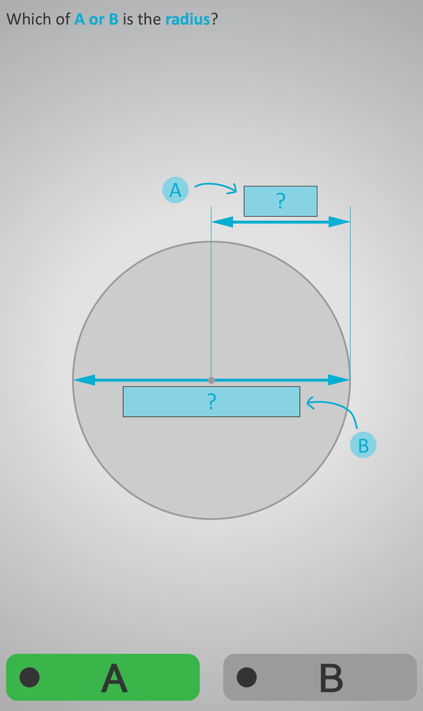 Circle 1B