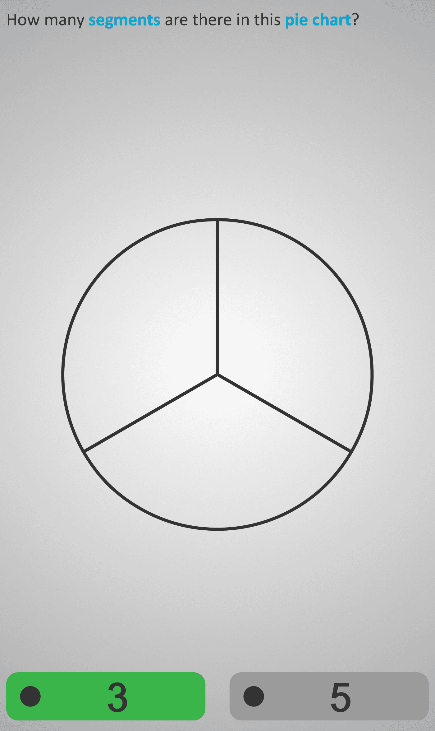 Pie Chart 1