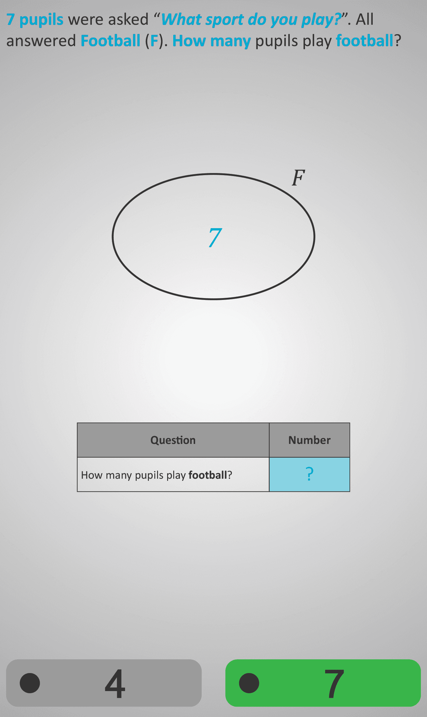 Venn Diagram 1B
