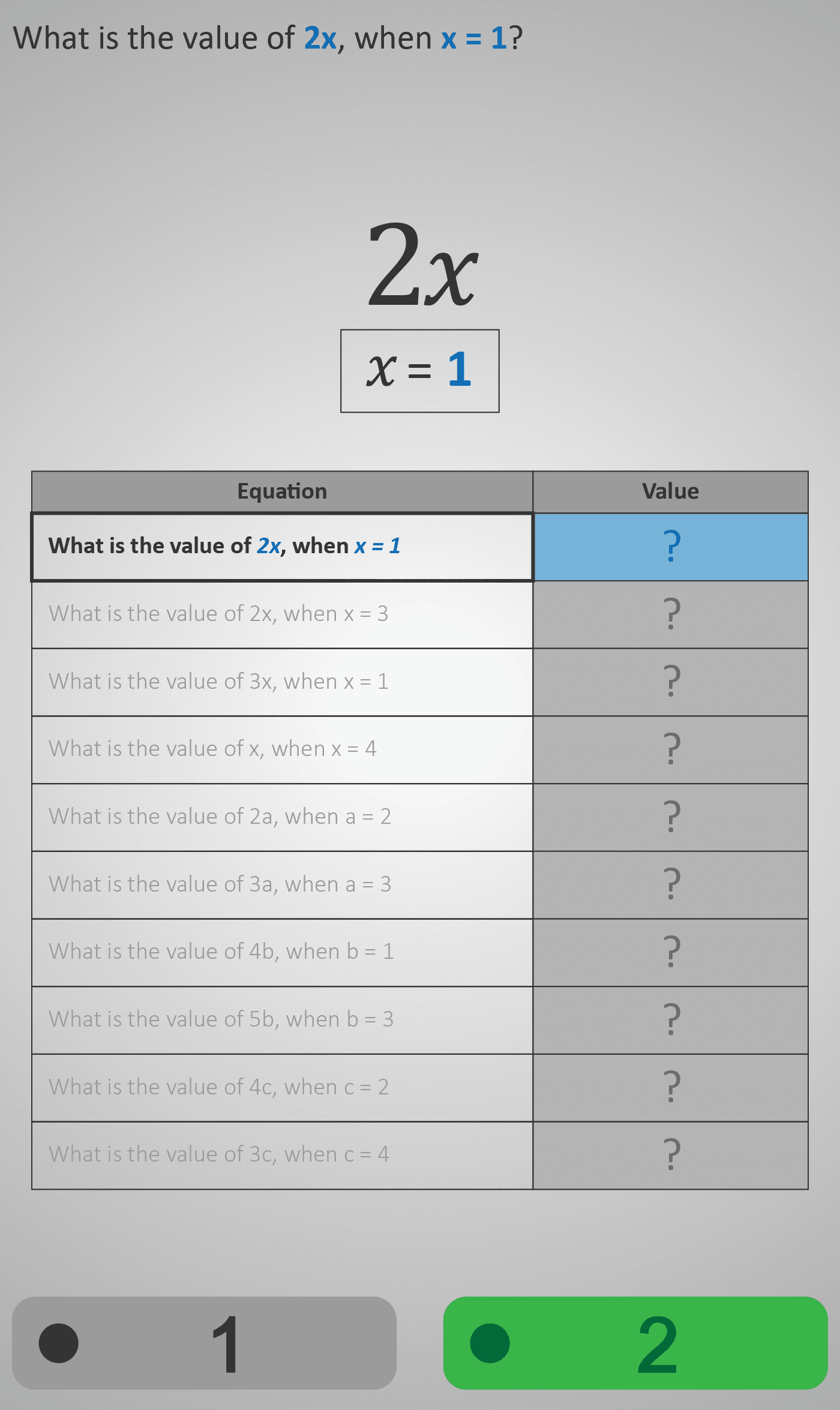 Algebra 2E