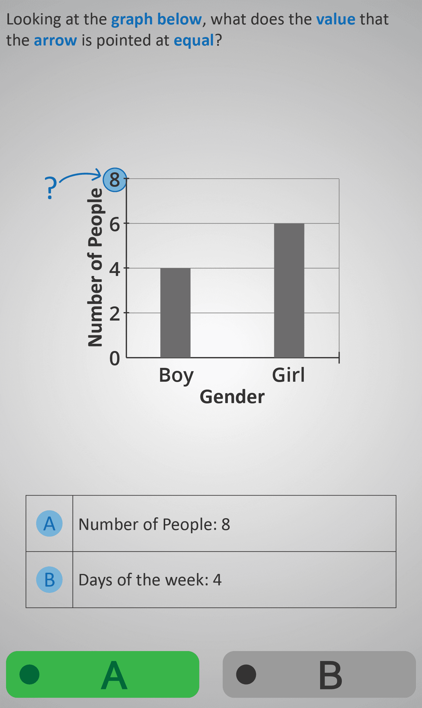 Analyse 2D