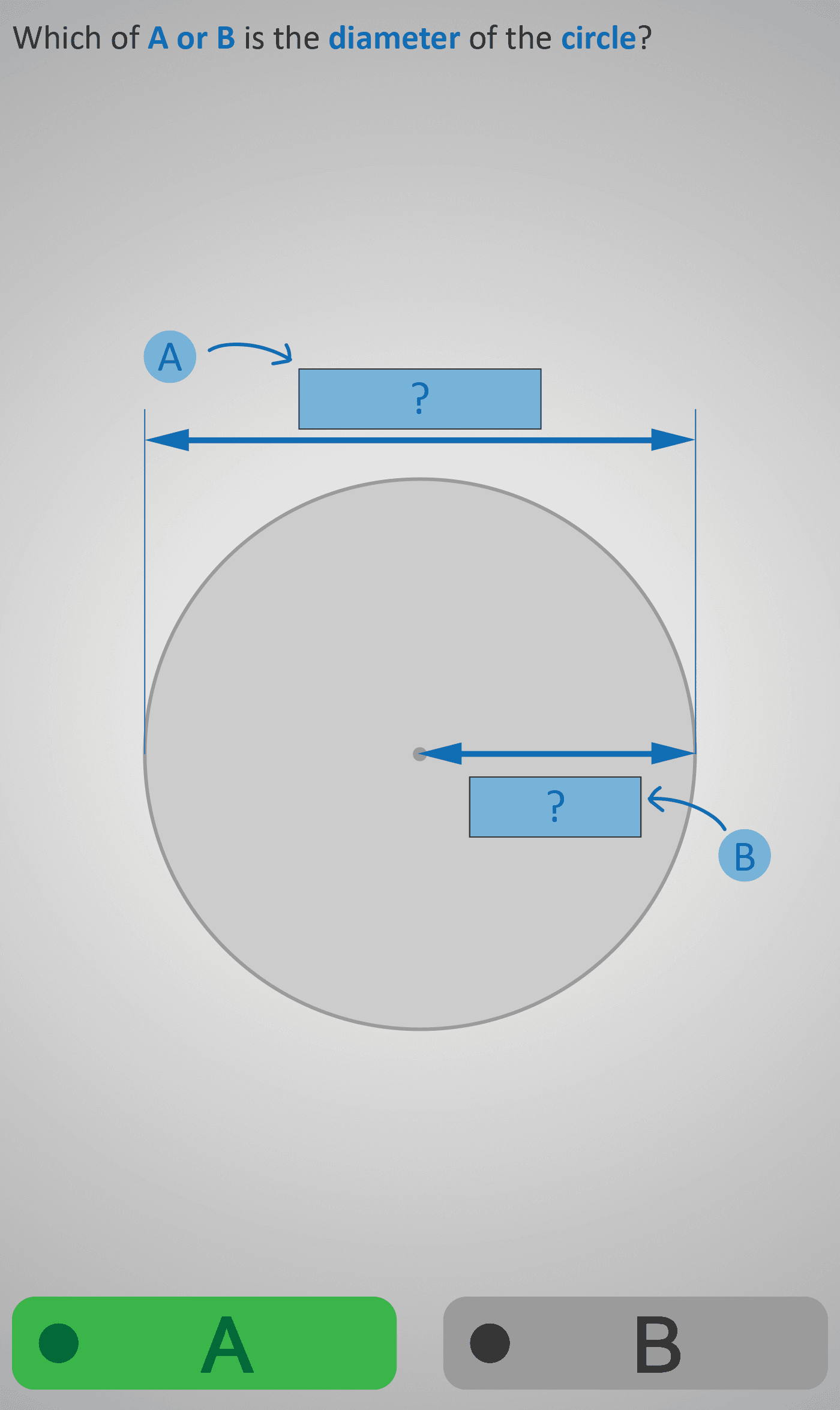 Circle 2A