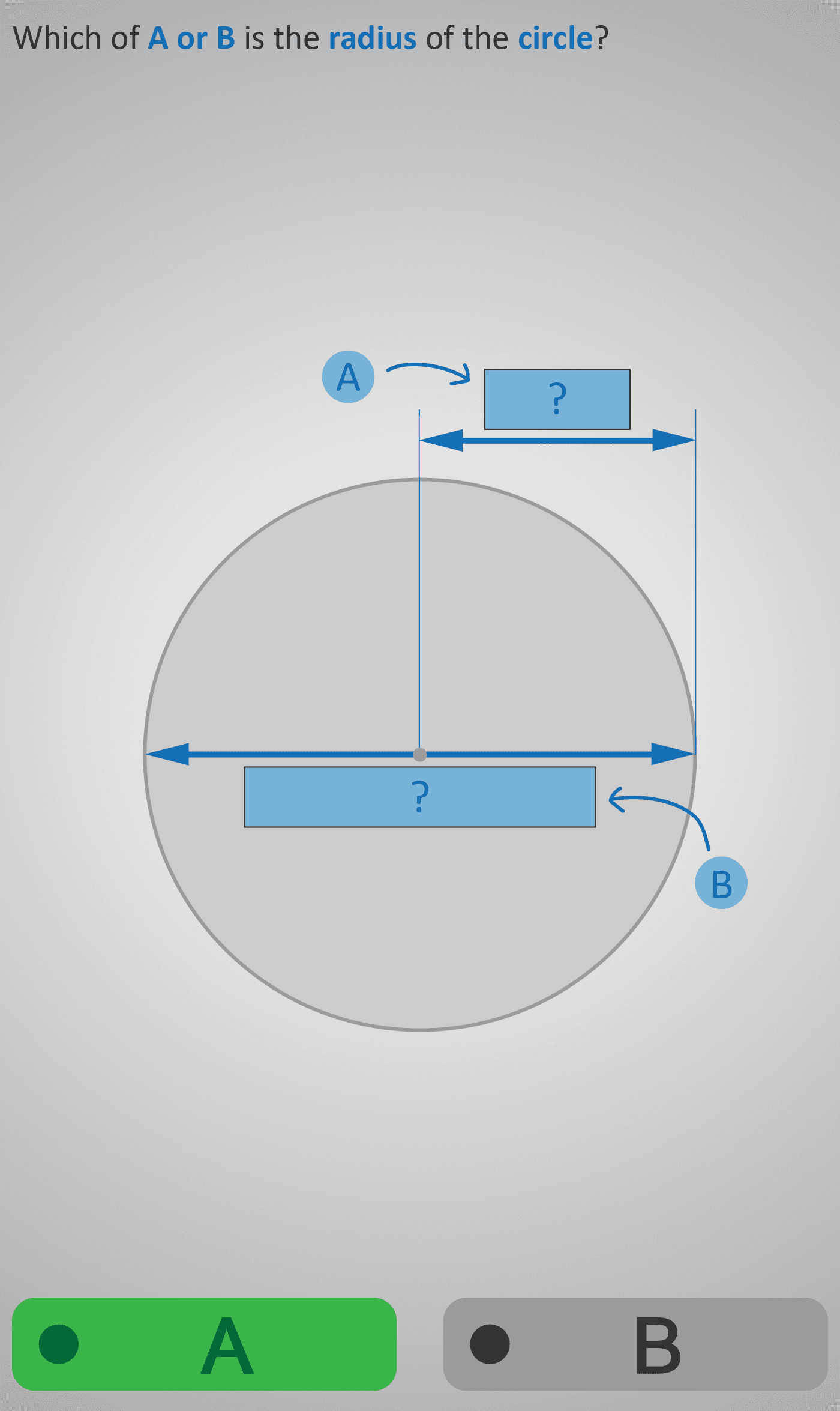 Circle 2C