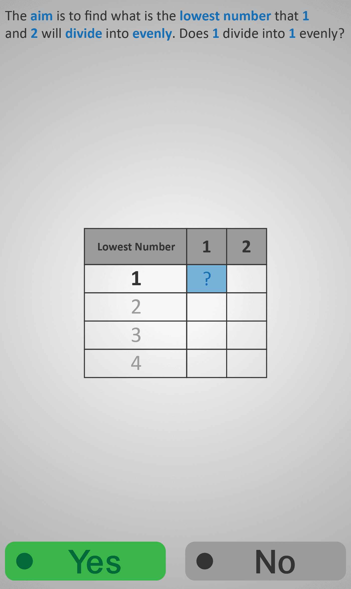 Fraction 2A