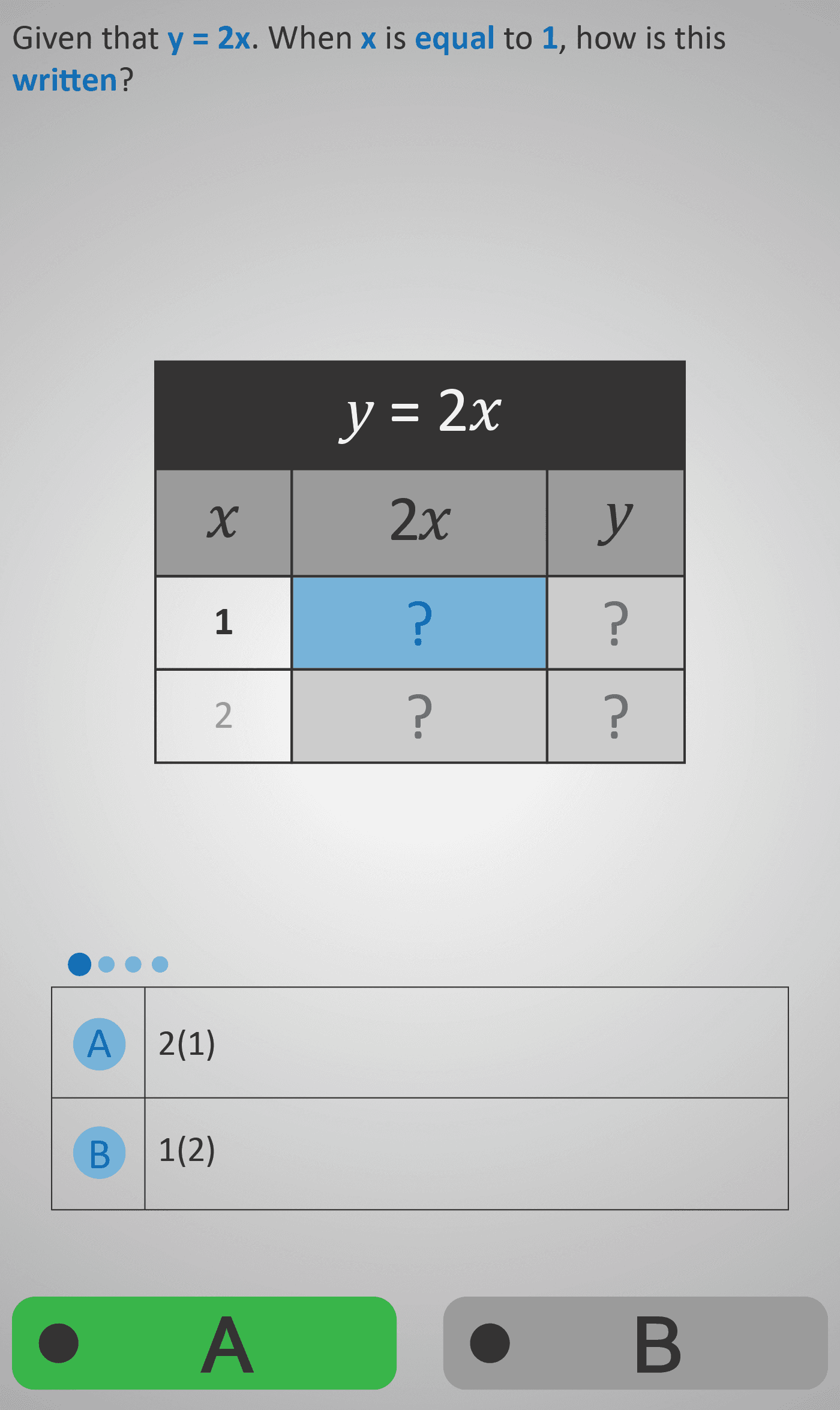 Function 2