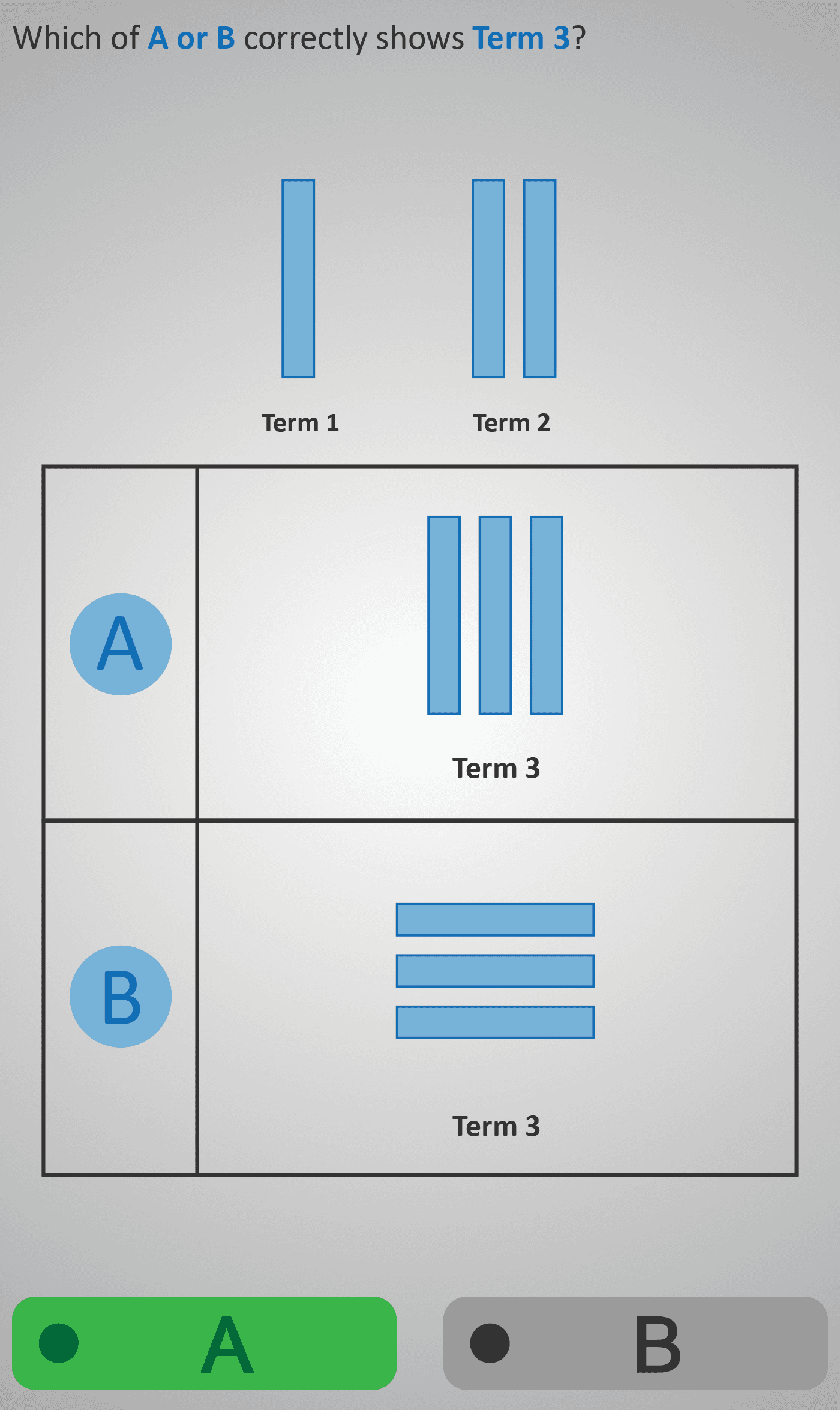 Patterns 2