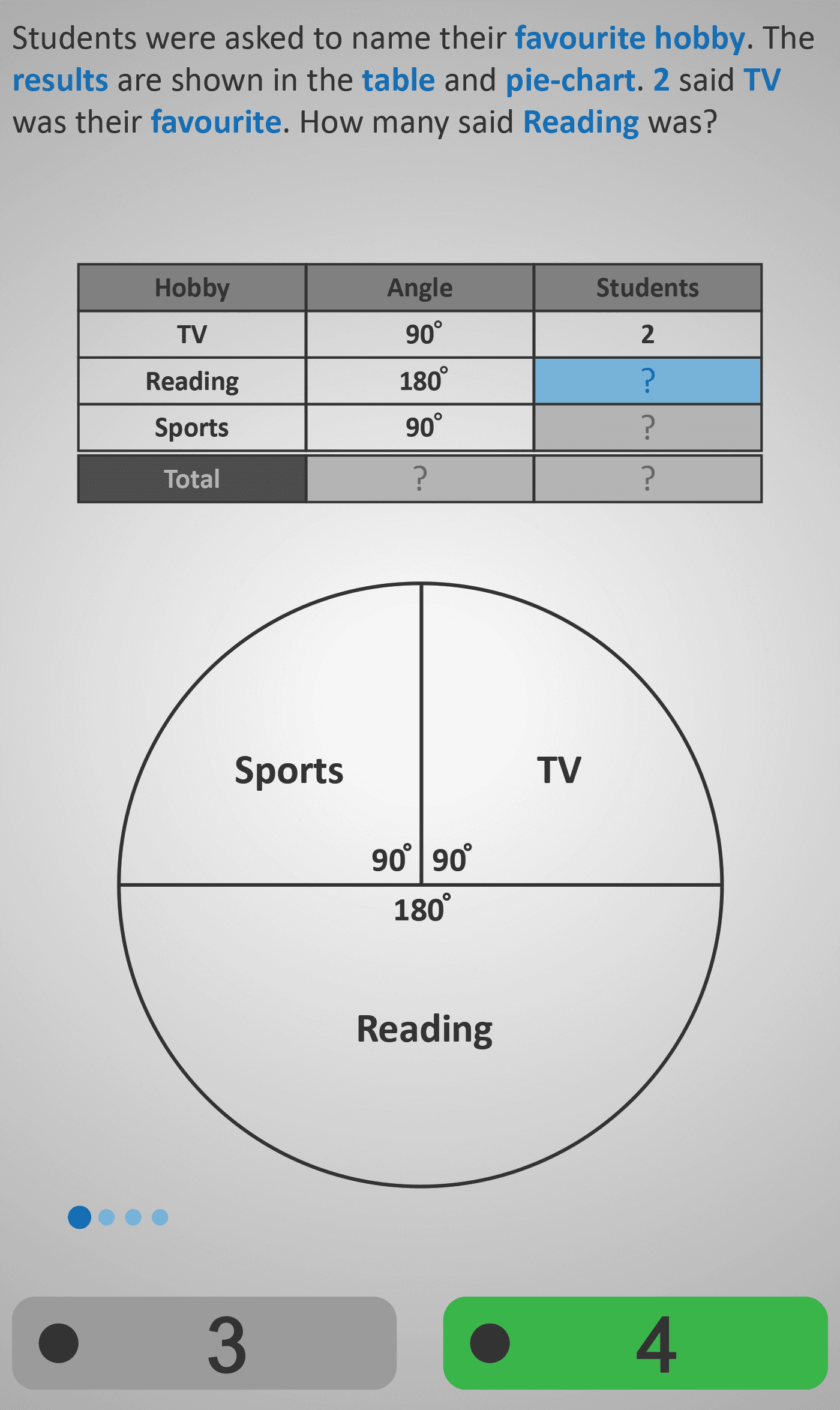 Pie Chart 2B