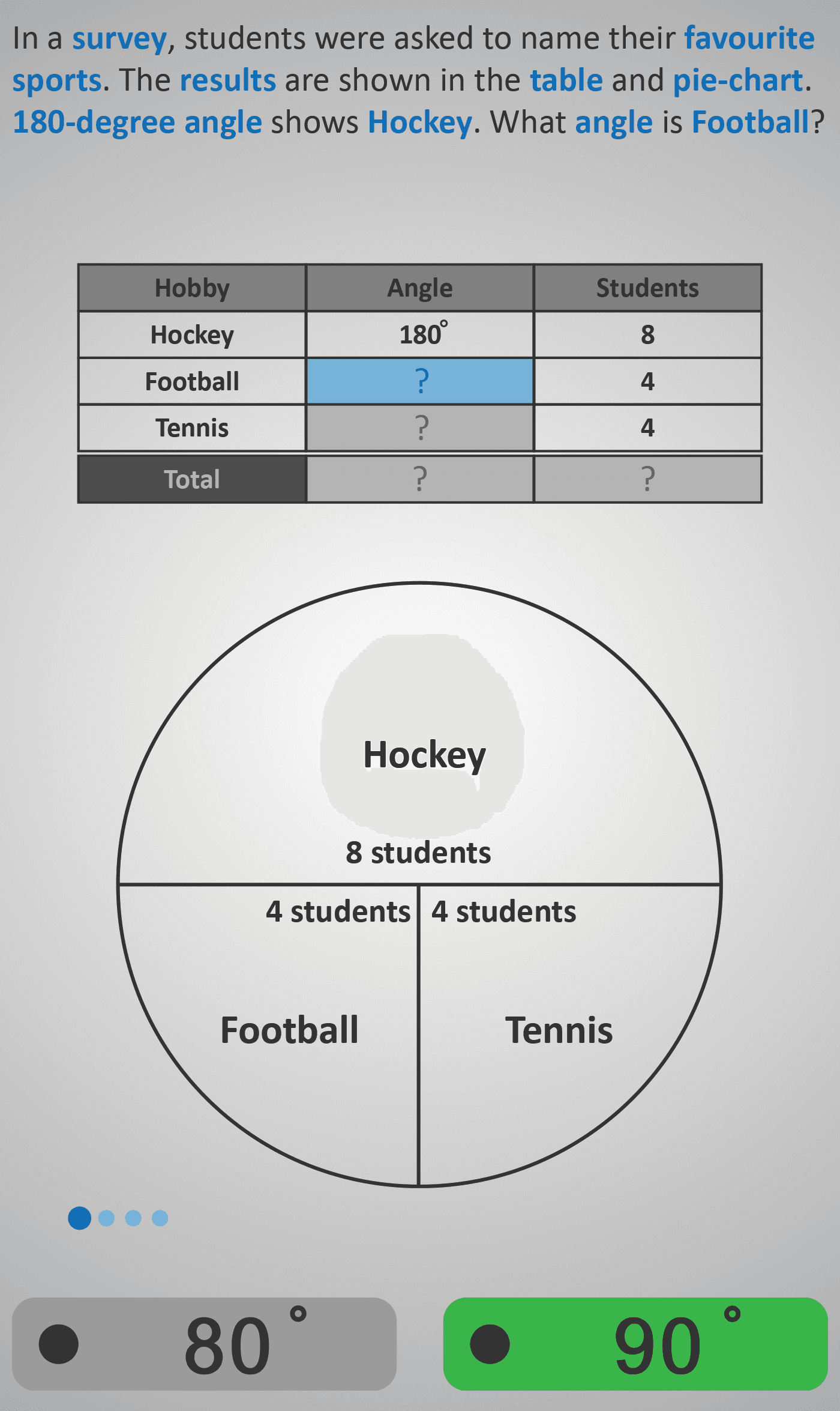 Pie Chart 2C