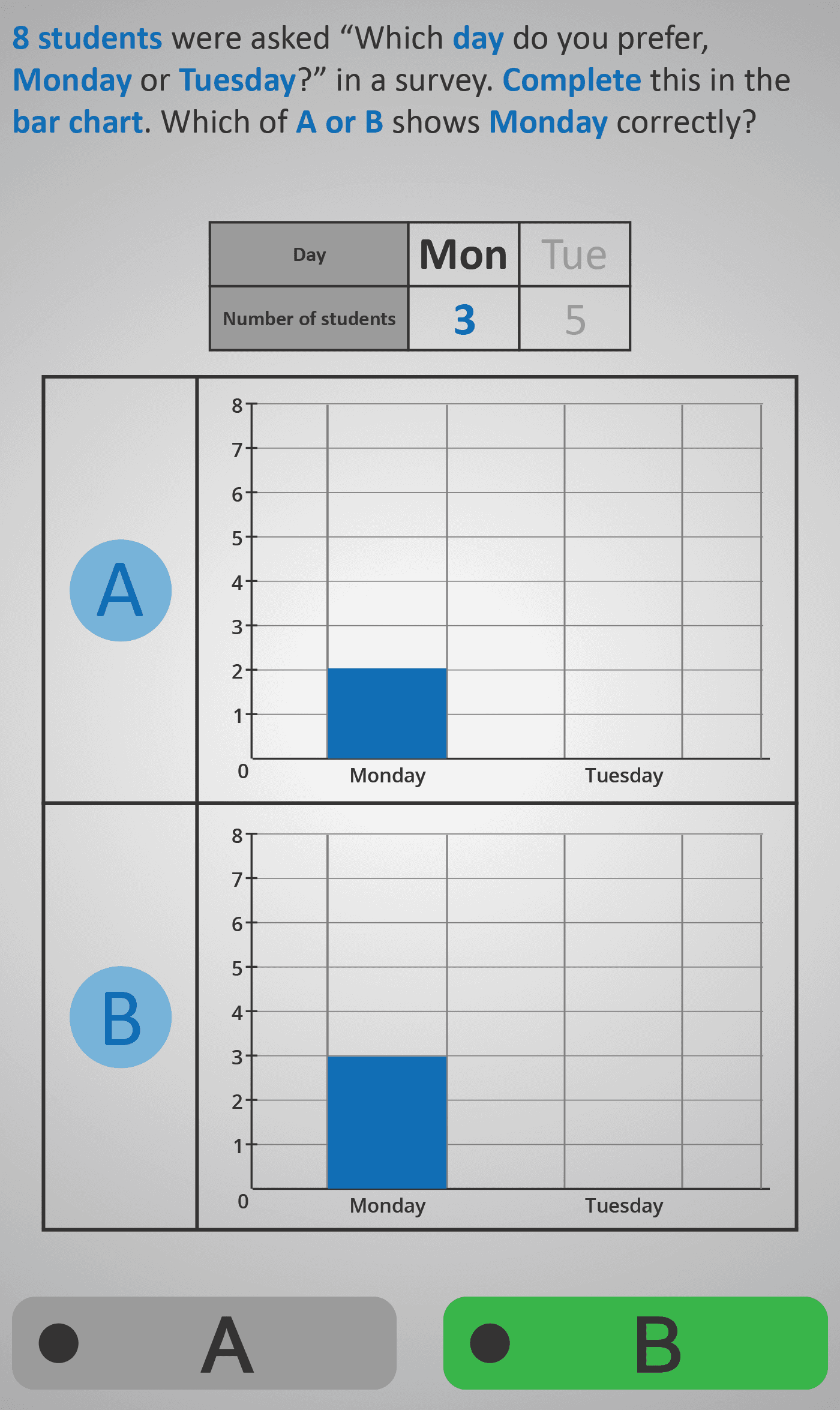 Survey 2A