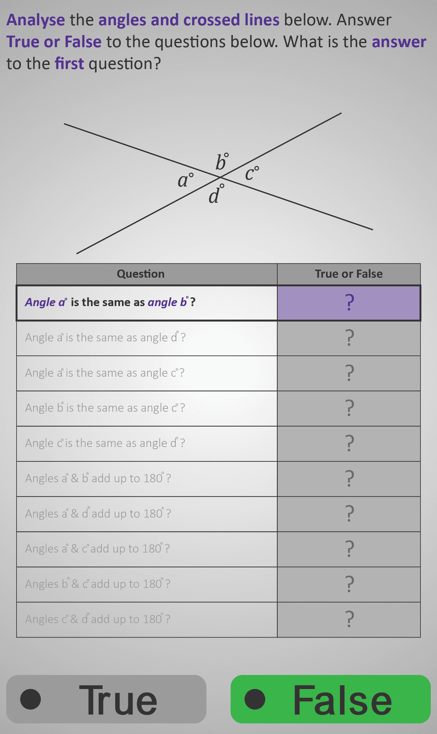 Angles 3C