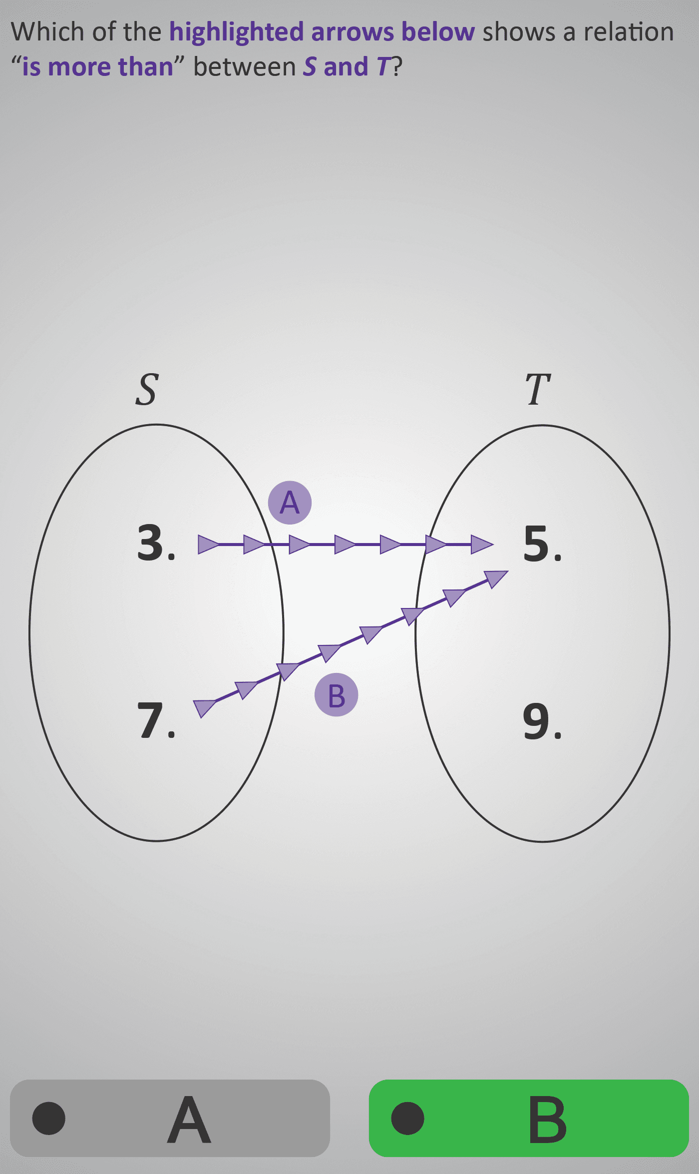 Arrow Diagram 3