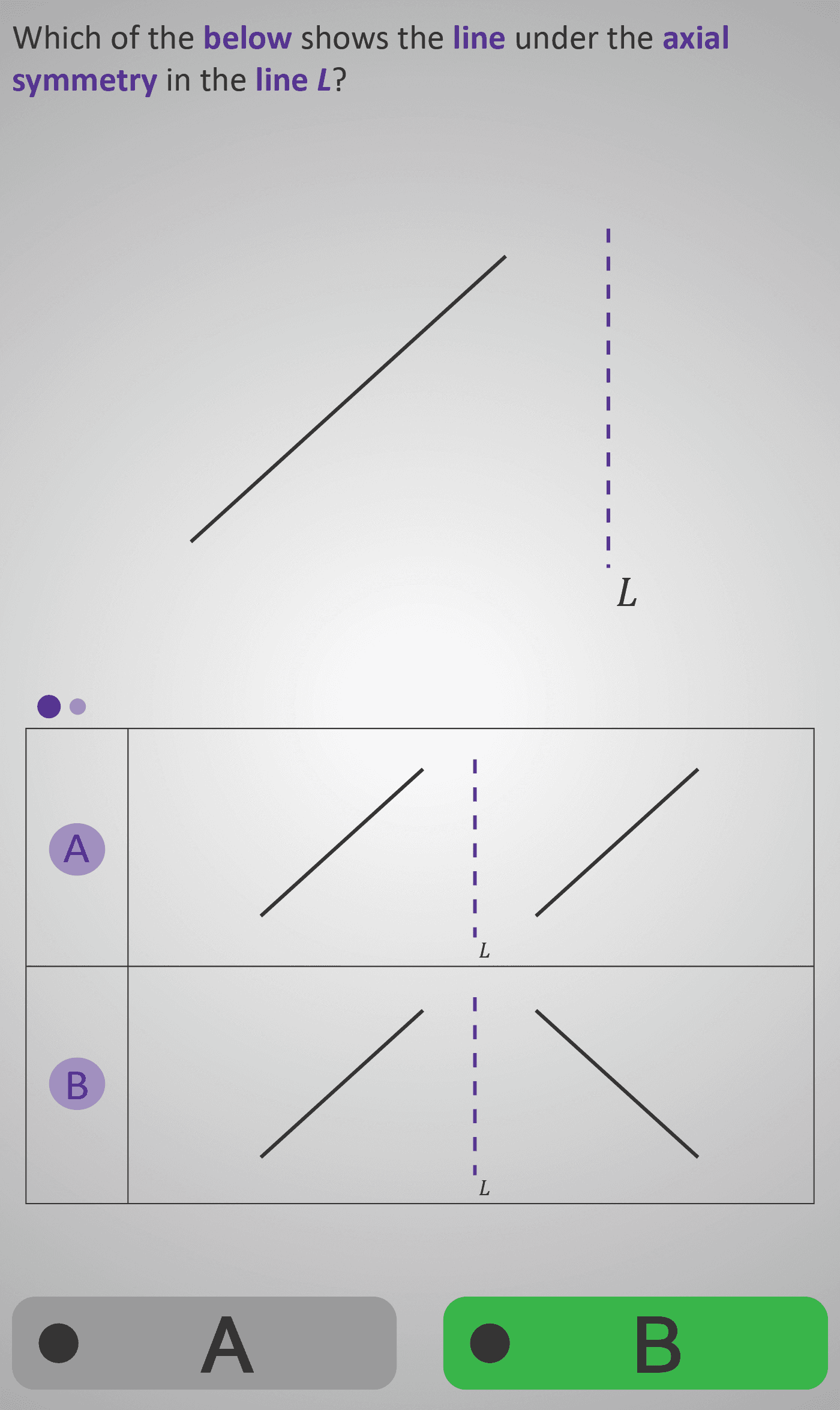 Axis of Symmetry 3A