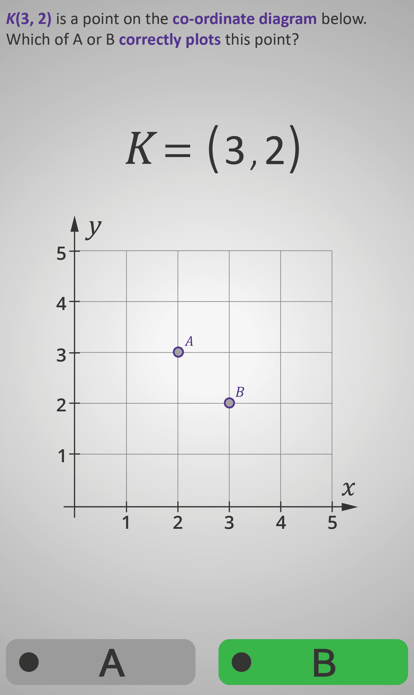 Co-ordinate 3F