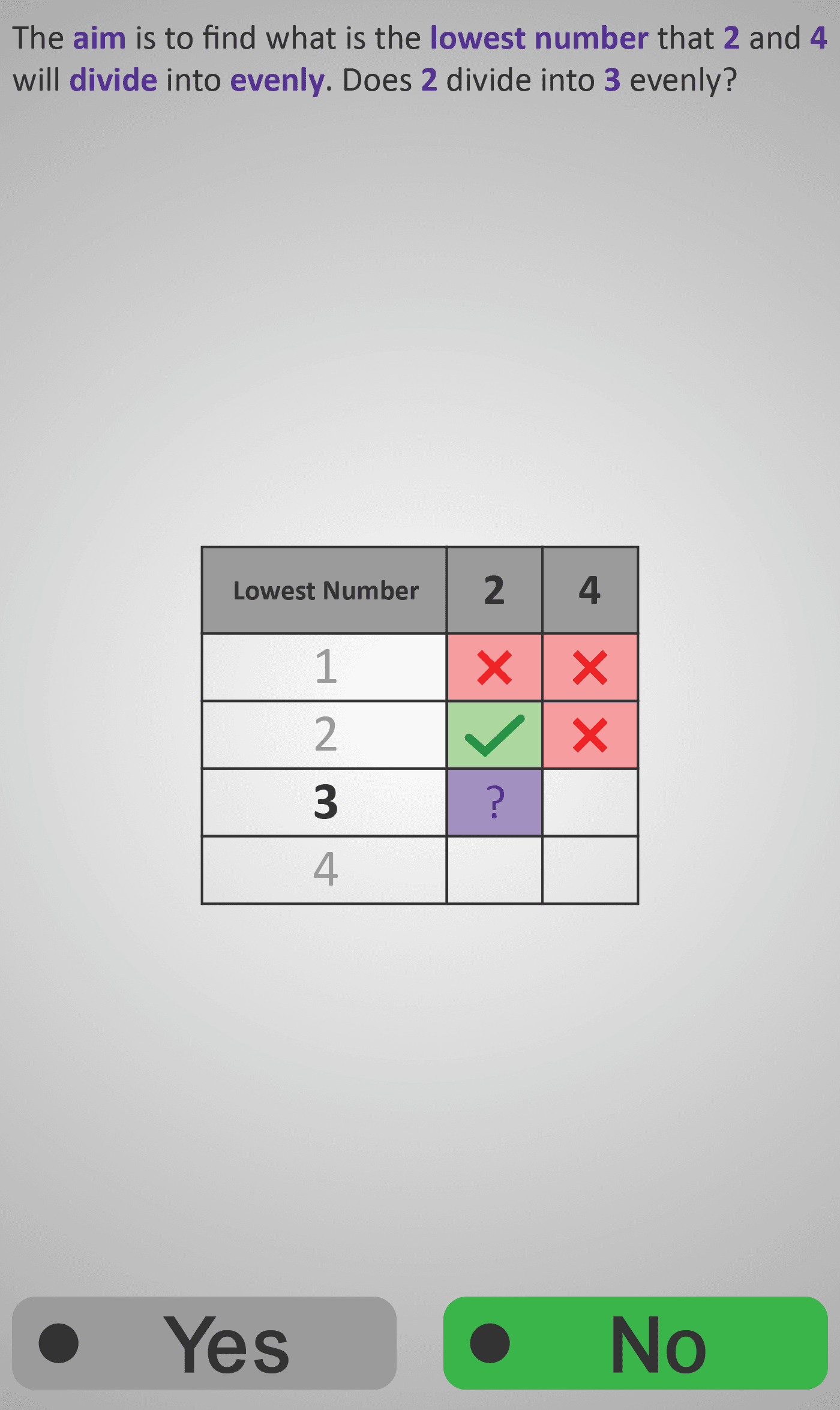 Fraction 3A