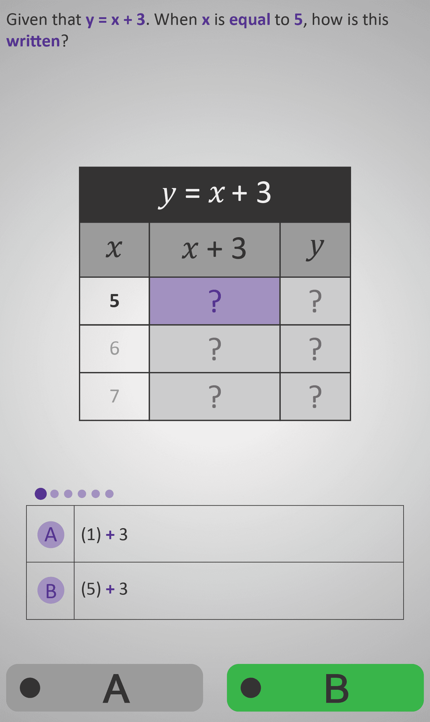 Functions 3A