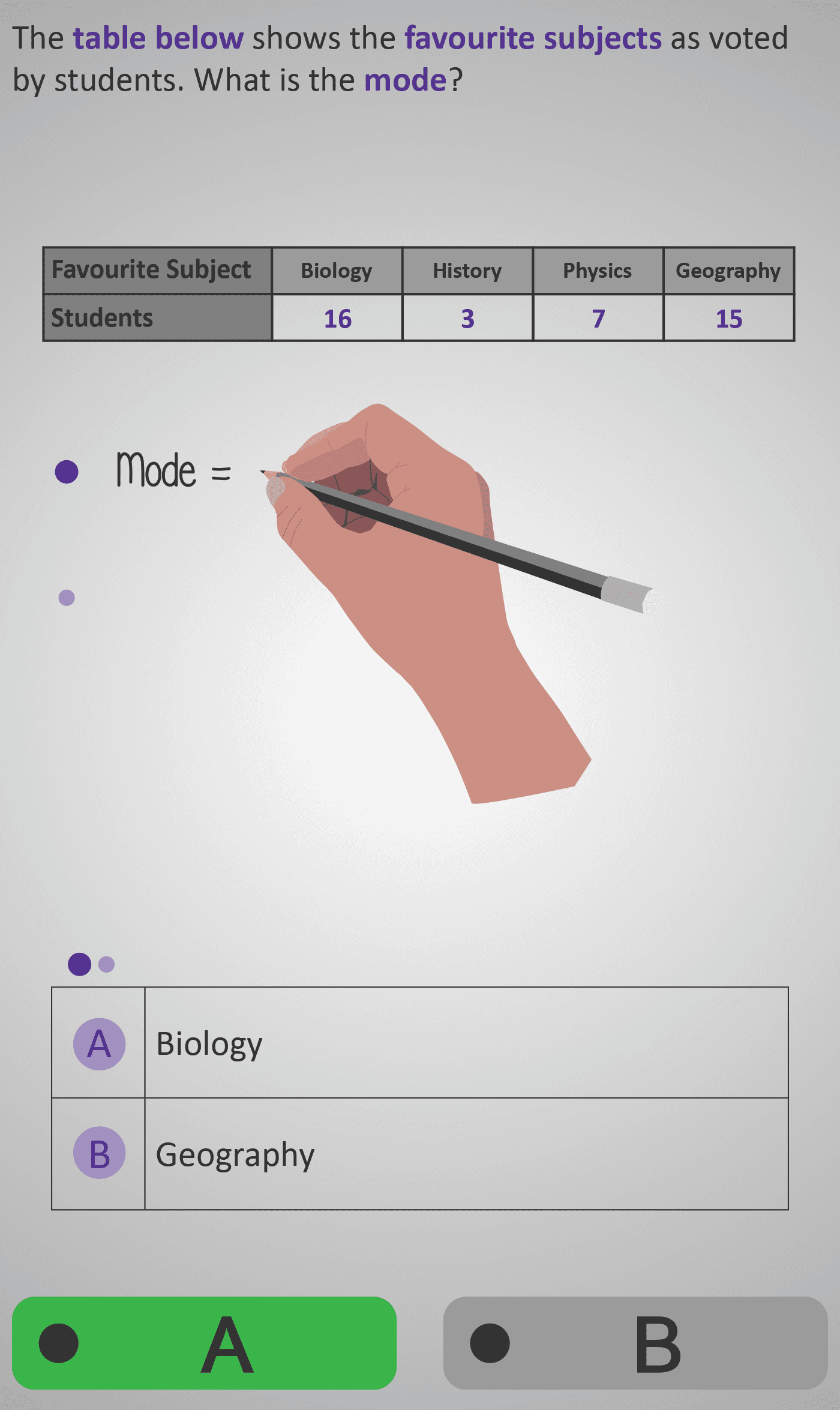 Mode 3A