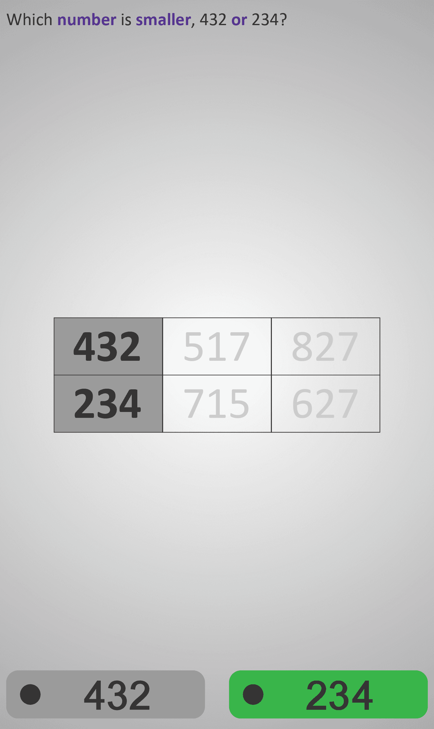 Numbers 3A