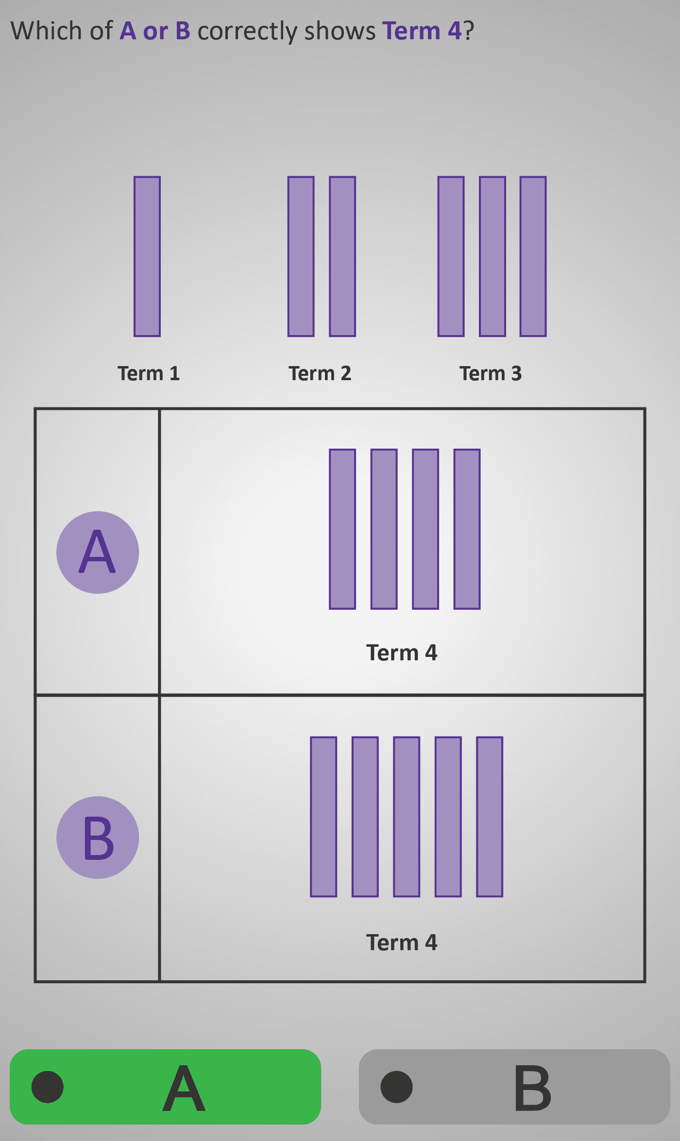 Patterns & Sequence 3A
