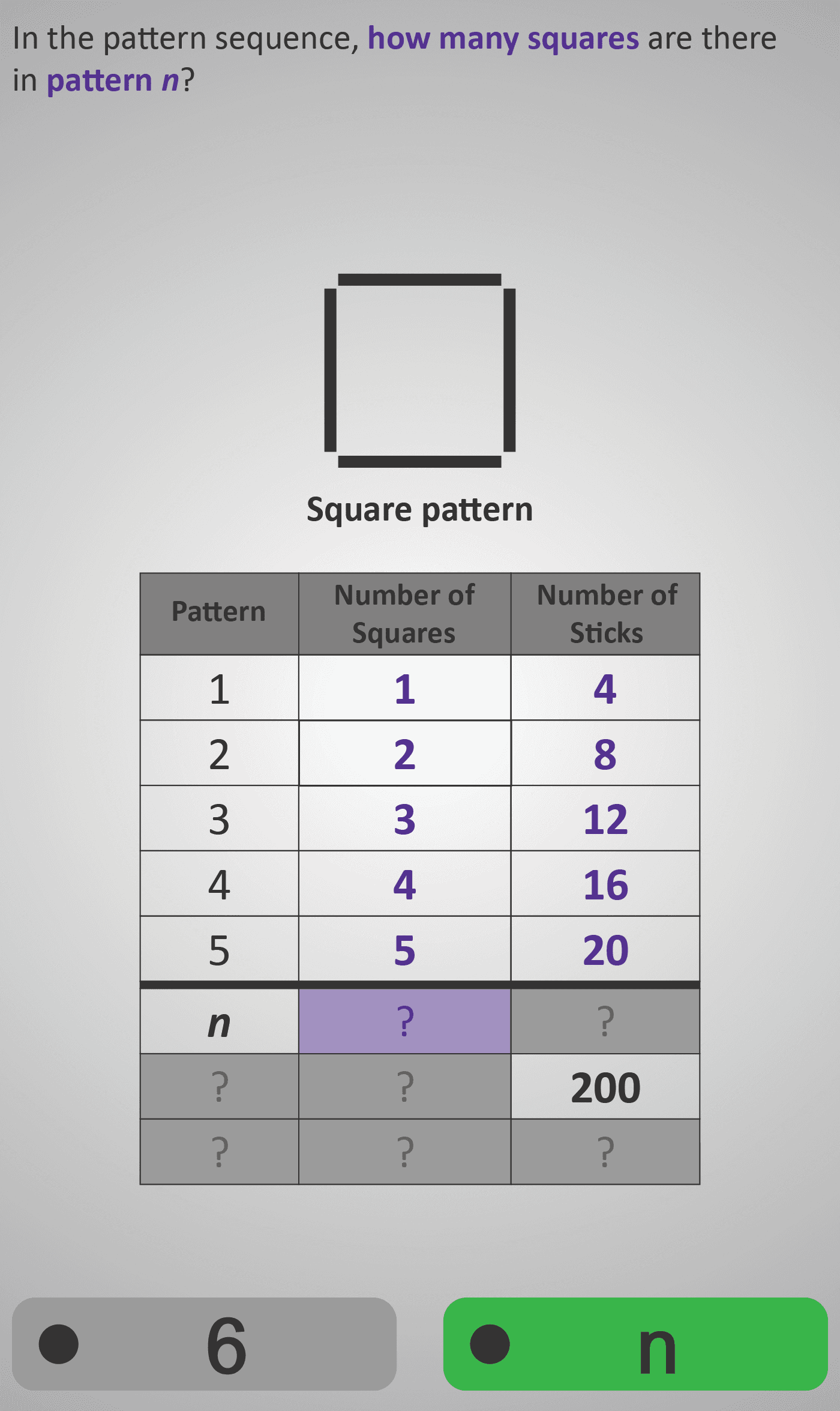 Patterns & Sequence 3C
