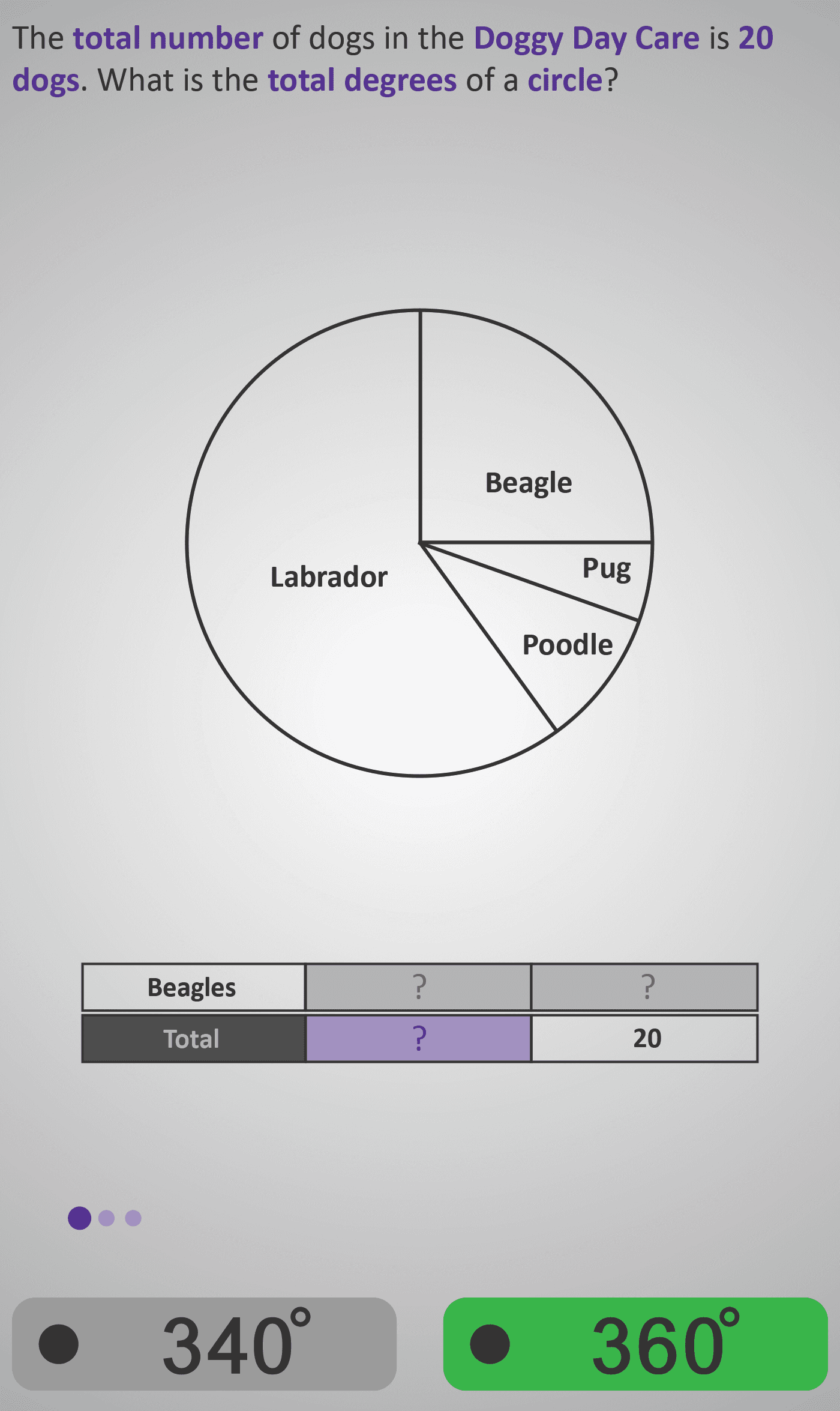 Pie Chart 3D