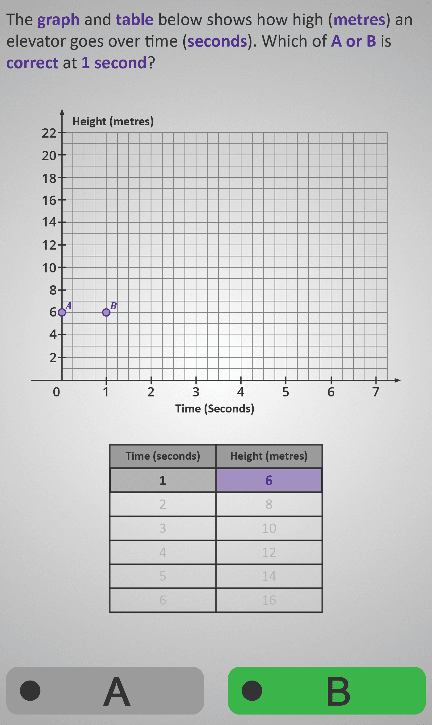 Plot a Graph 3