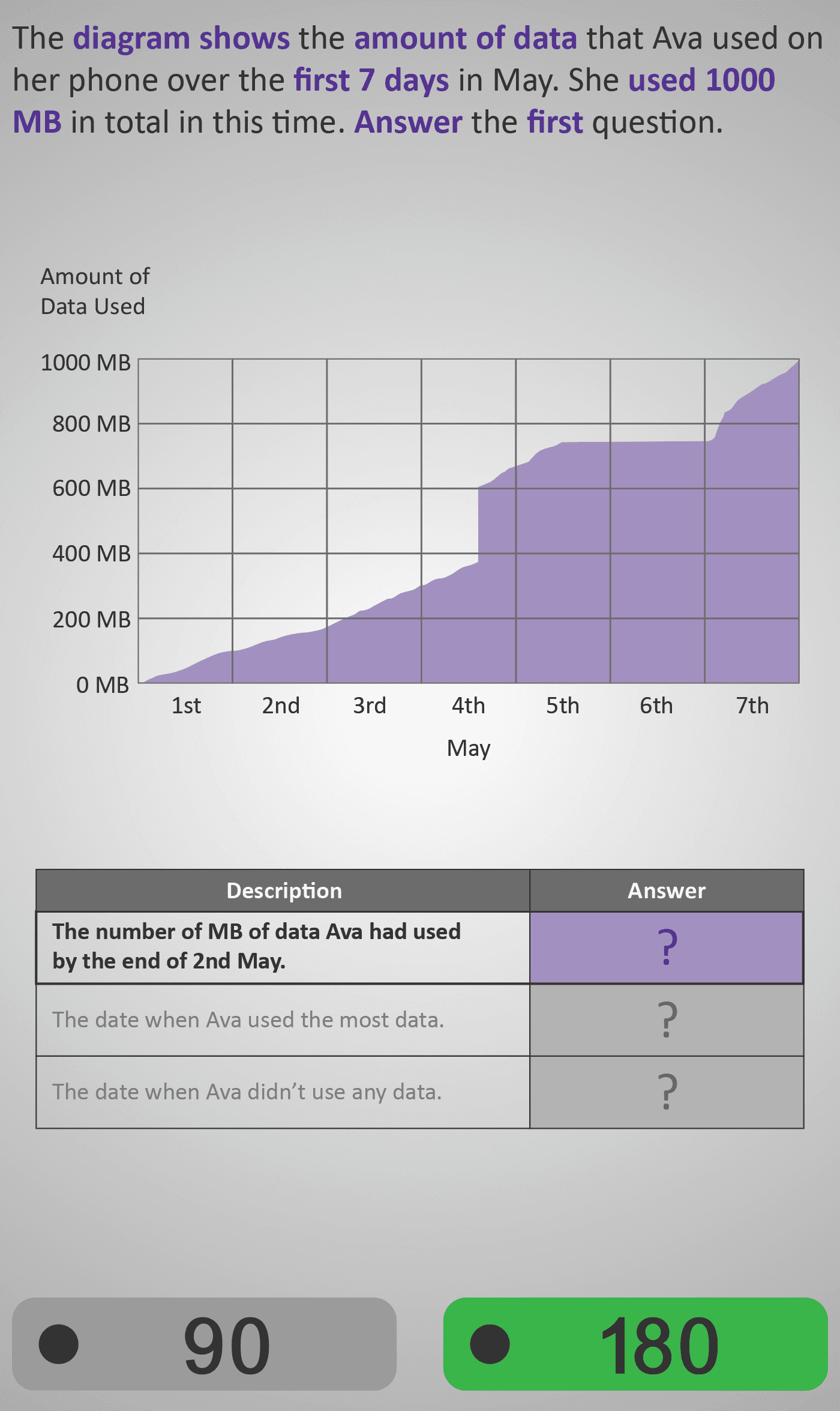 Survey 3D