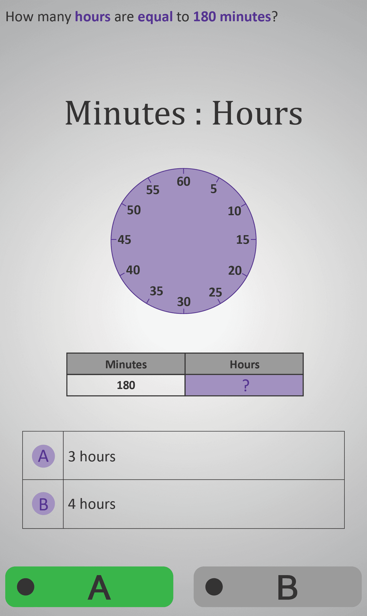 Values Ratio 3A