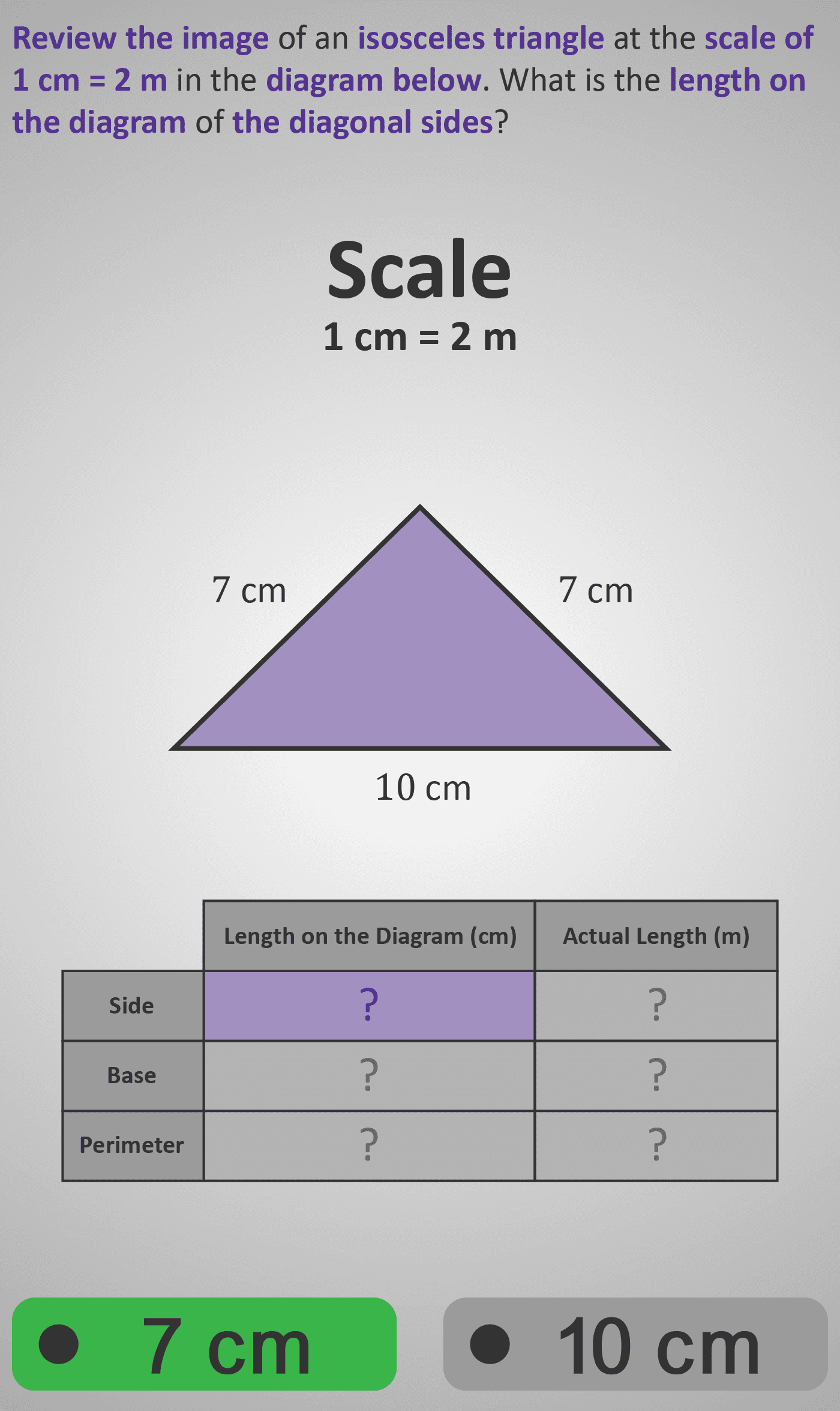 Values Ratio 3B