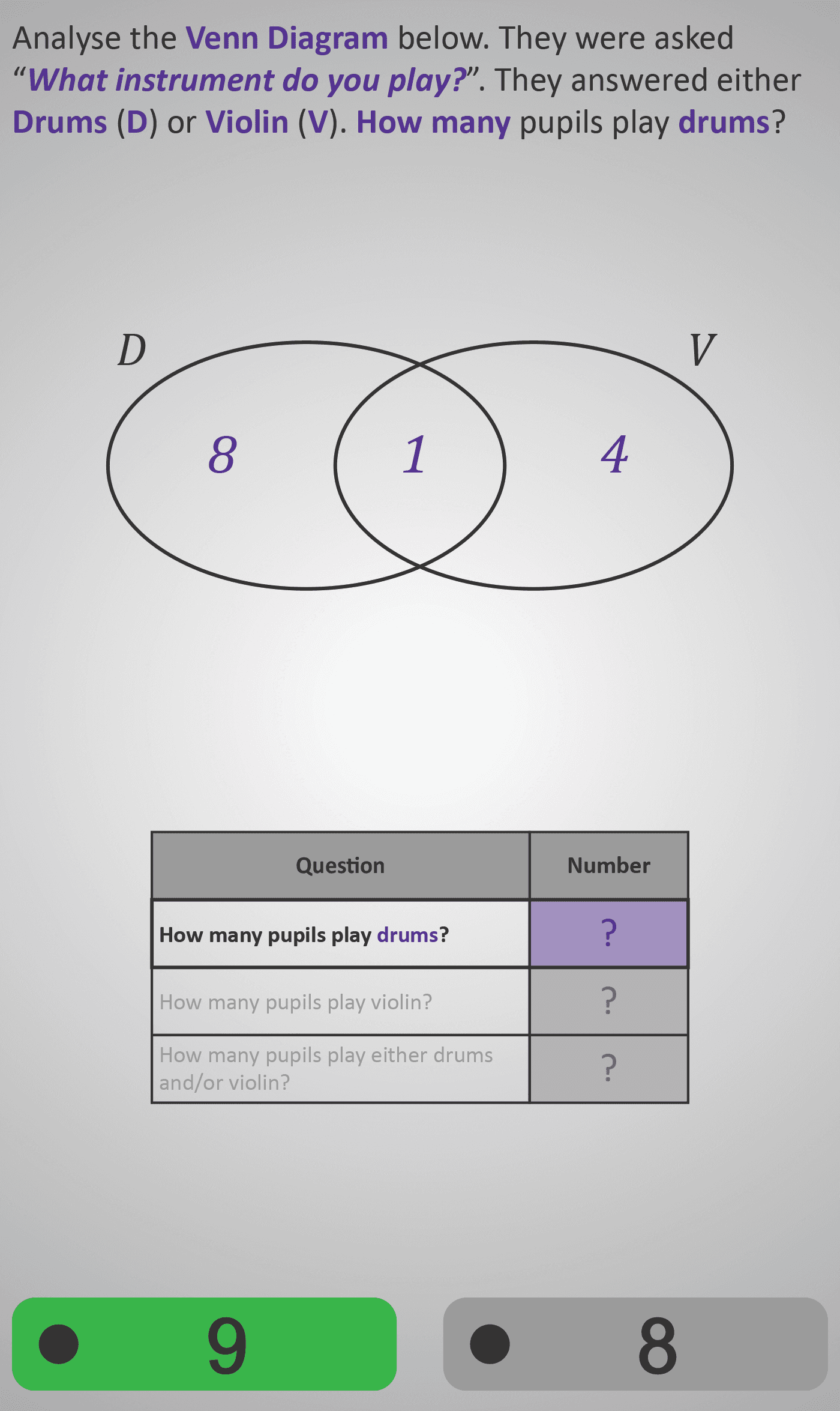 Venn Diagram 3B