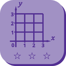 Plot a Graph 3