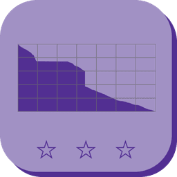 Survey 3D