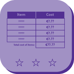 Total Cost 3B