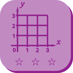 Plot a Graph 4