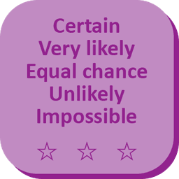 Probability 4B