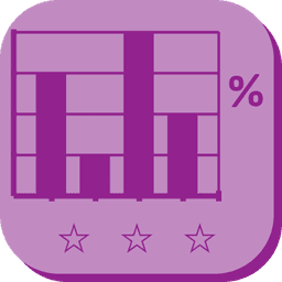 Survey 4A