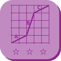 Survey 4G