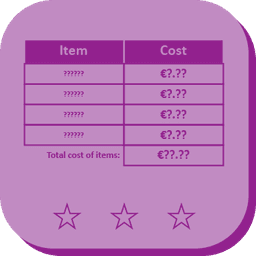Total Cost 4A