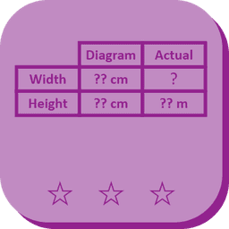 Values Ratio 4A