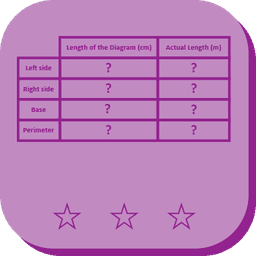 Values Ratio 4B