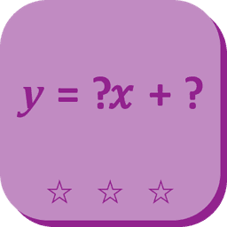 Functions 4A
