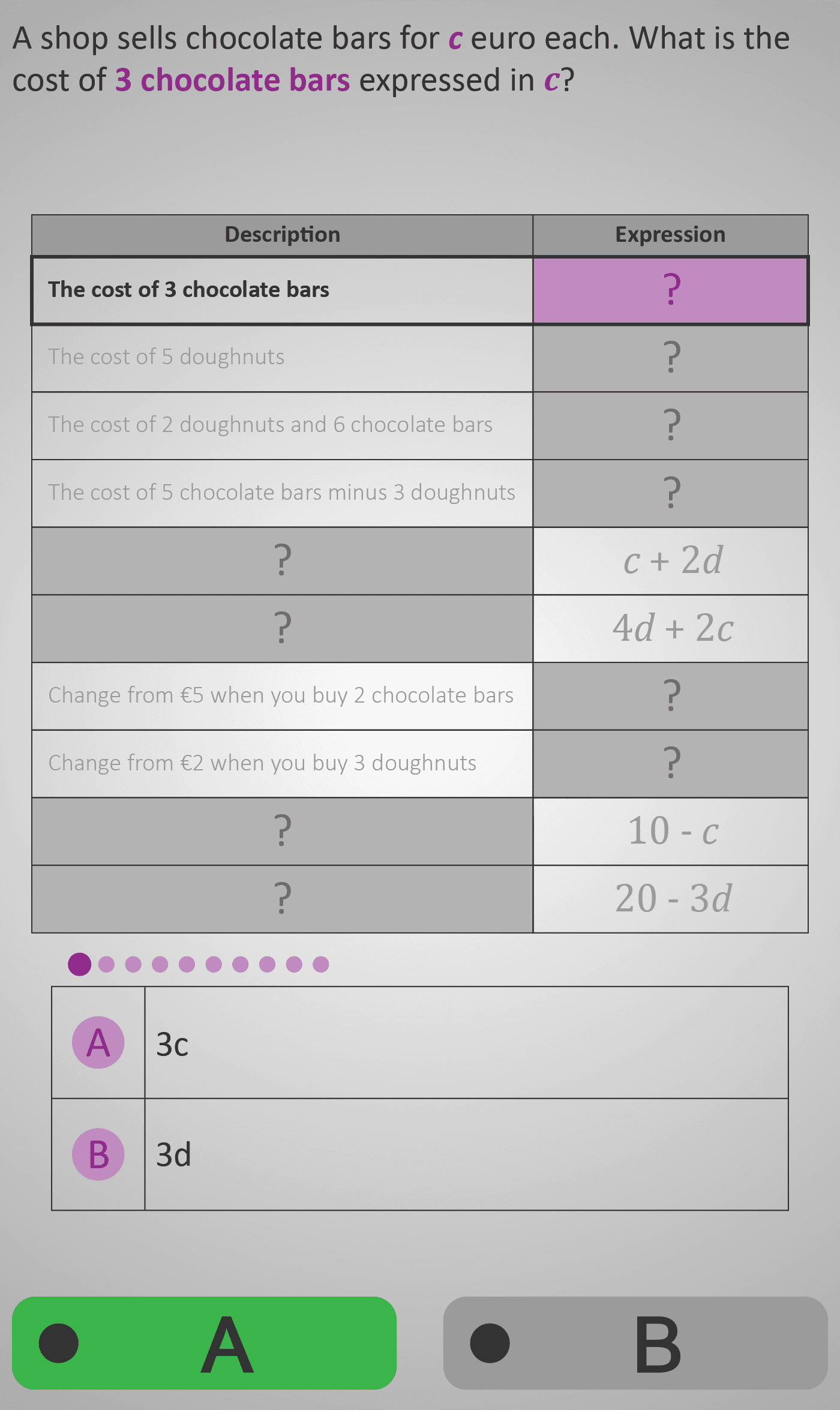 Algebra 4D