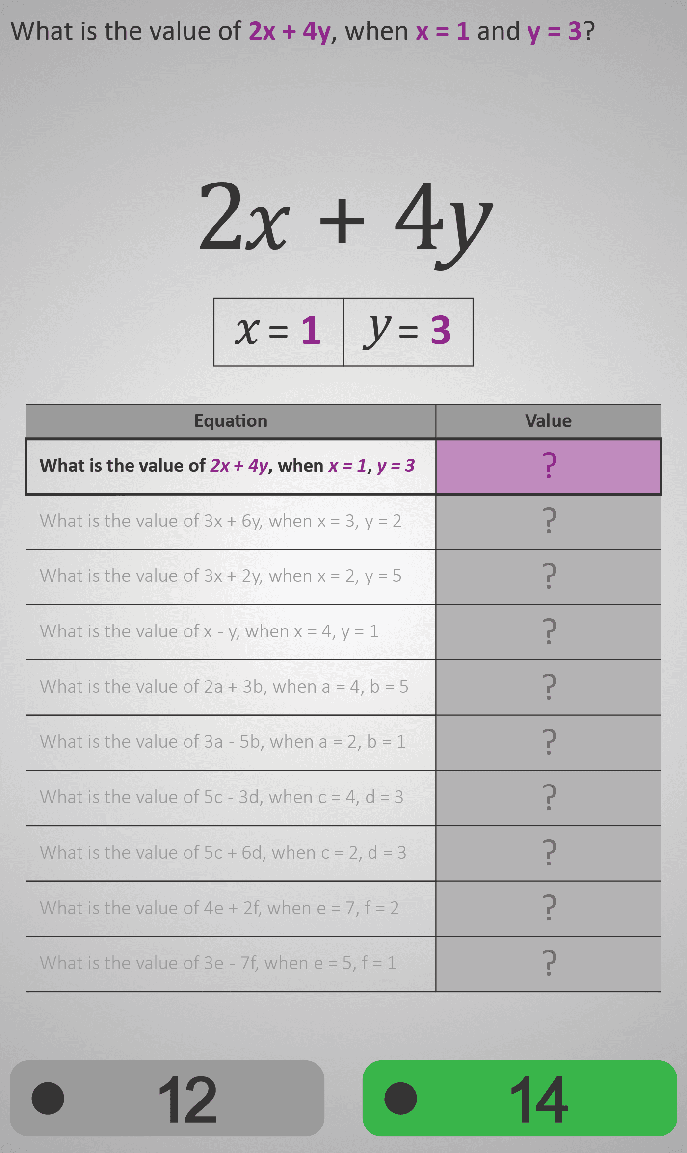 Algebra 4F