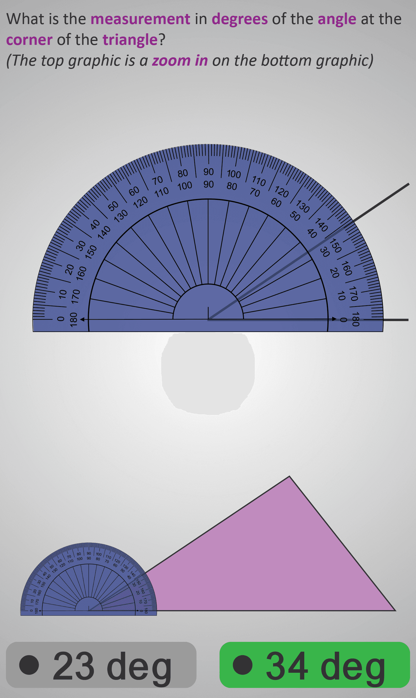 Angles 4C
