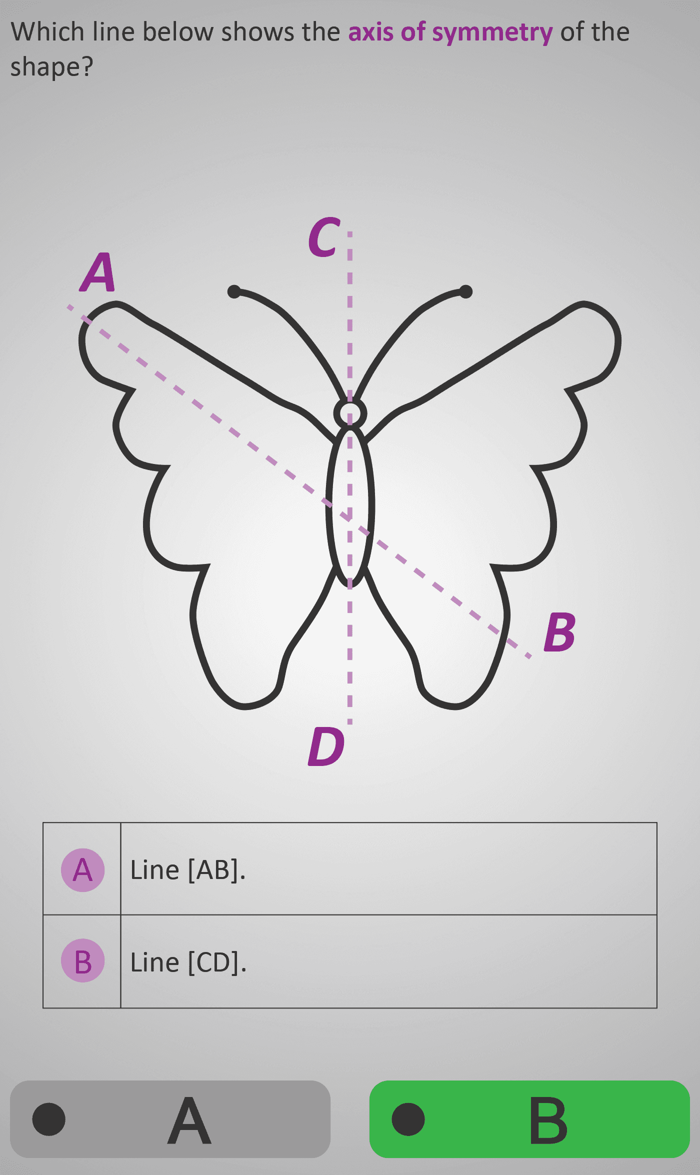 Axis of Symmetry 4C