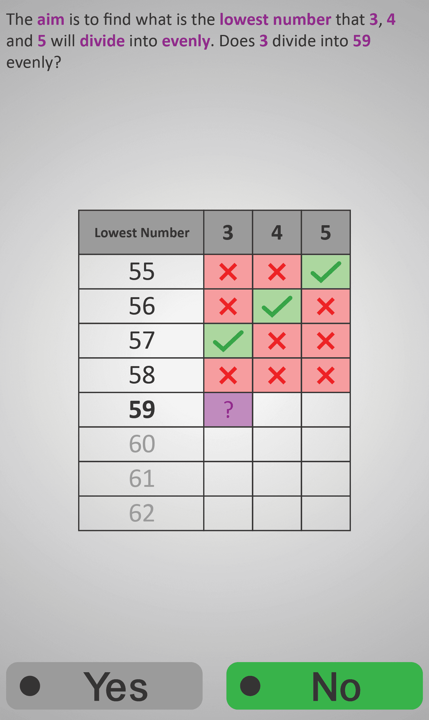 Fraction 4A